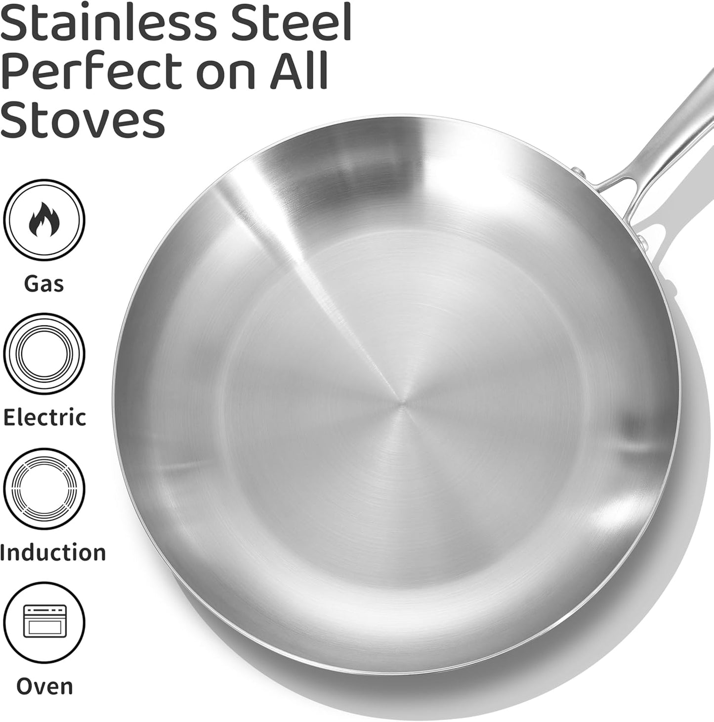 LOLYKITCH 8+10+12 Inch Tri-Ply Stainless Steel Frying Pan Set– Professional Skillet Fast & Even Heating, Induction & Oven Safe Cookware for Modern Home Kitchens, Detachable Handle