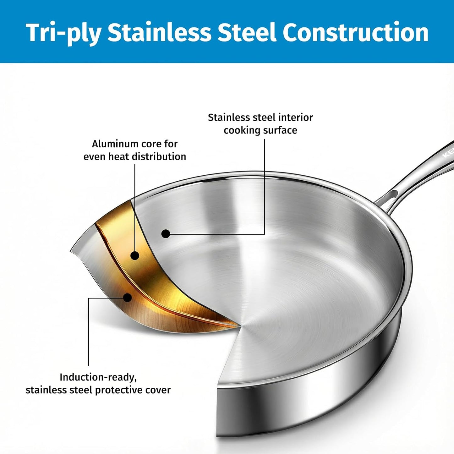 12 inch Stainless Steel Frying Pan, Tri-Ply Stainless Steel Pan with Lid, Oven & Dishwasher Safe, Induction Cooking Pans, Fast & Even Heat