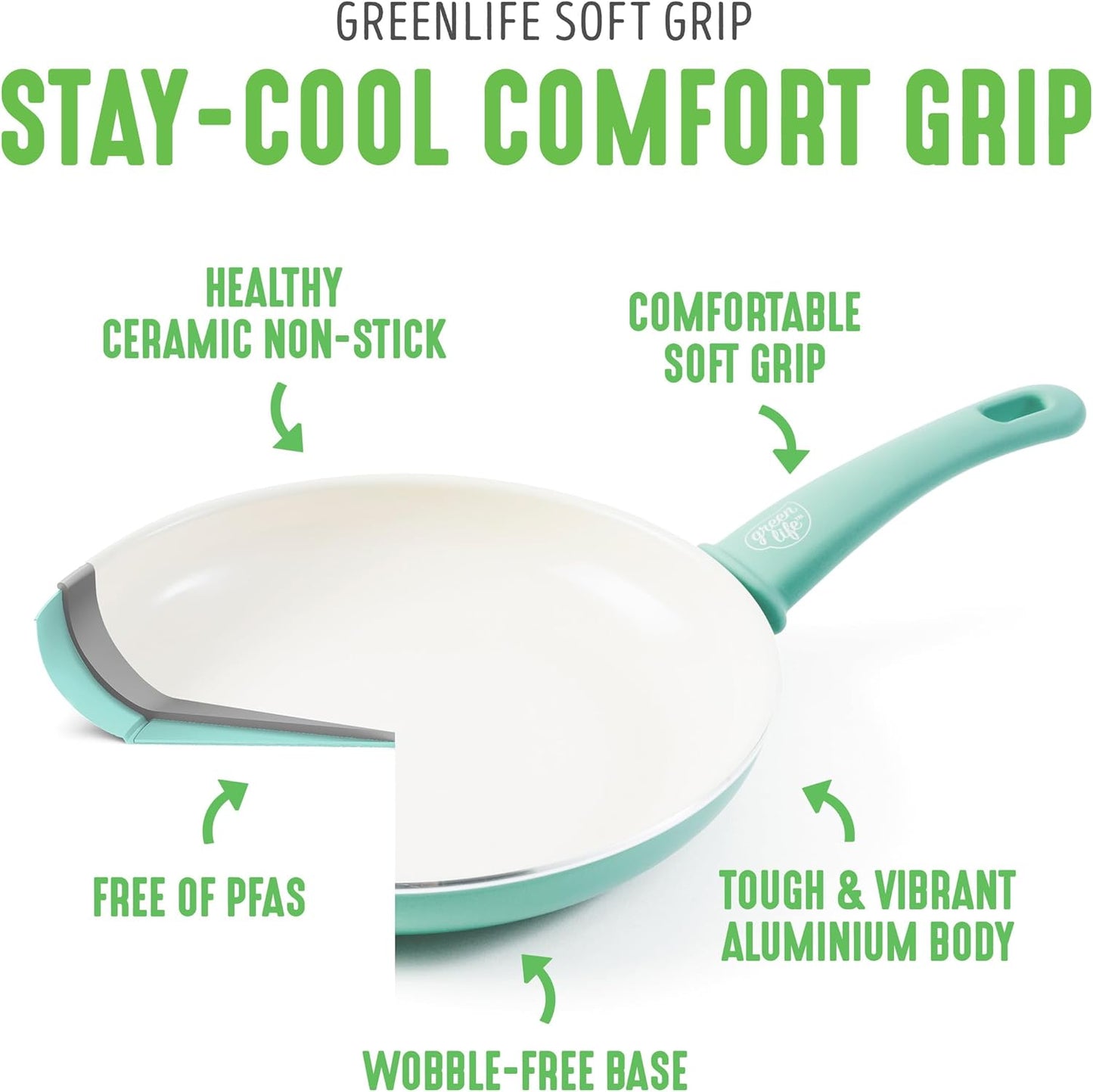 GreenLife Non Stick Fry Pan Set (7" & 10"), Non-Toxic PFAS-Free Ceramic Skillets, Dishwasher & Oven Safe, Egg Omelet Frying Pans, Stay- Cool Handles, Kitchen Home Cooking Essentials, Turquoise