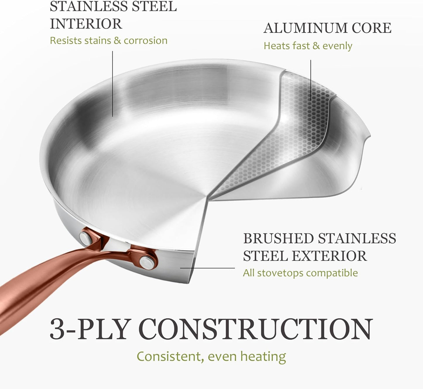 CAROTE 3-Piece Tri-Ply Stainless Steel Frying Pan Set, Skillet Set 8"/10"/12", Induction Compatible, Oven & Dishwasher Safe, Gold Handle, Mothers Day Gifts
