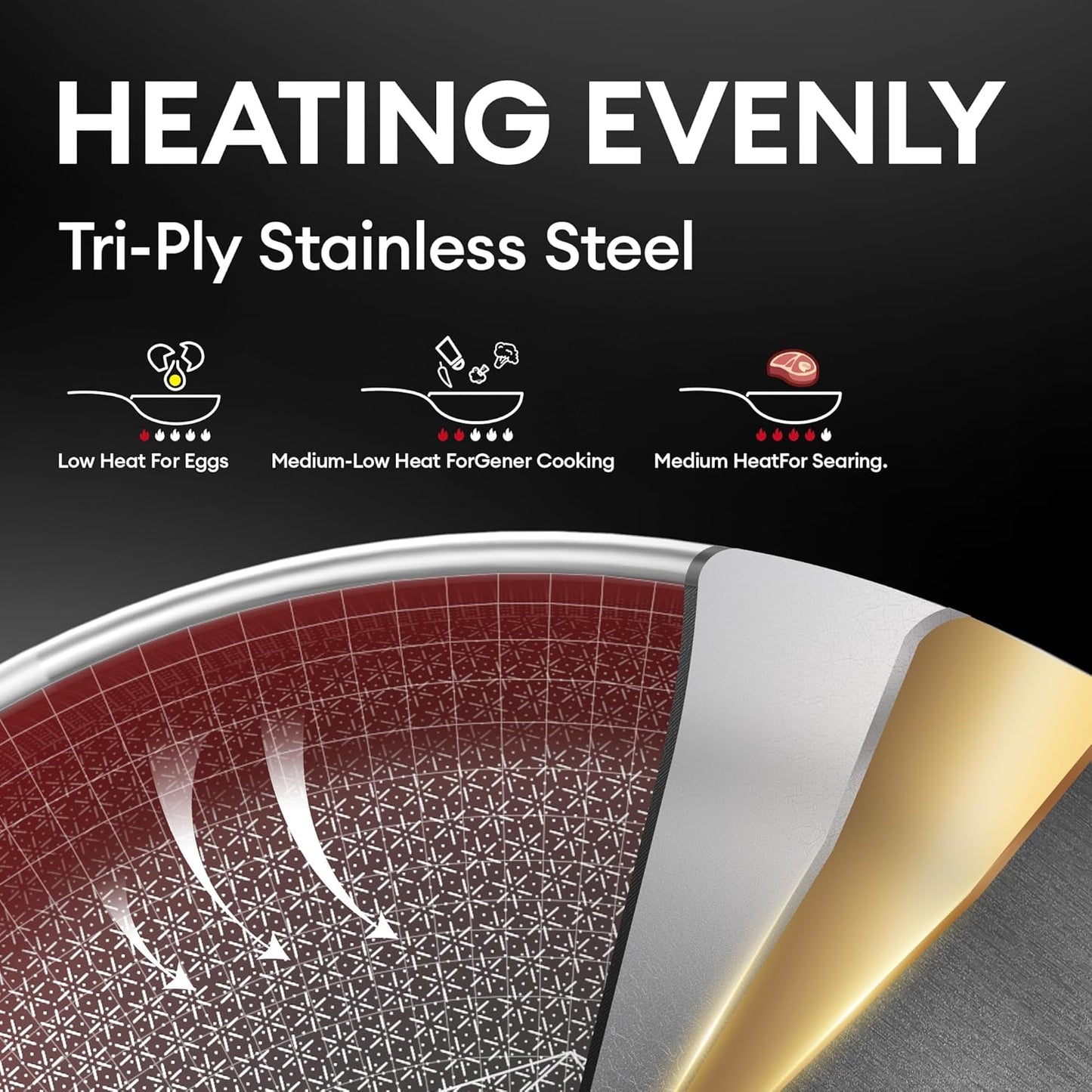 COOKER KING 8-Inch Stainless Steel Pan, Hybrid Nonstick Frying Pan – 3-Ply Clad Cookware, Healthy & Non-Toxic, Dishwasher & Oven Safe, Stay-Cool Handle, Induction Compatible – Metal Utensil Safe