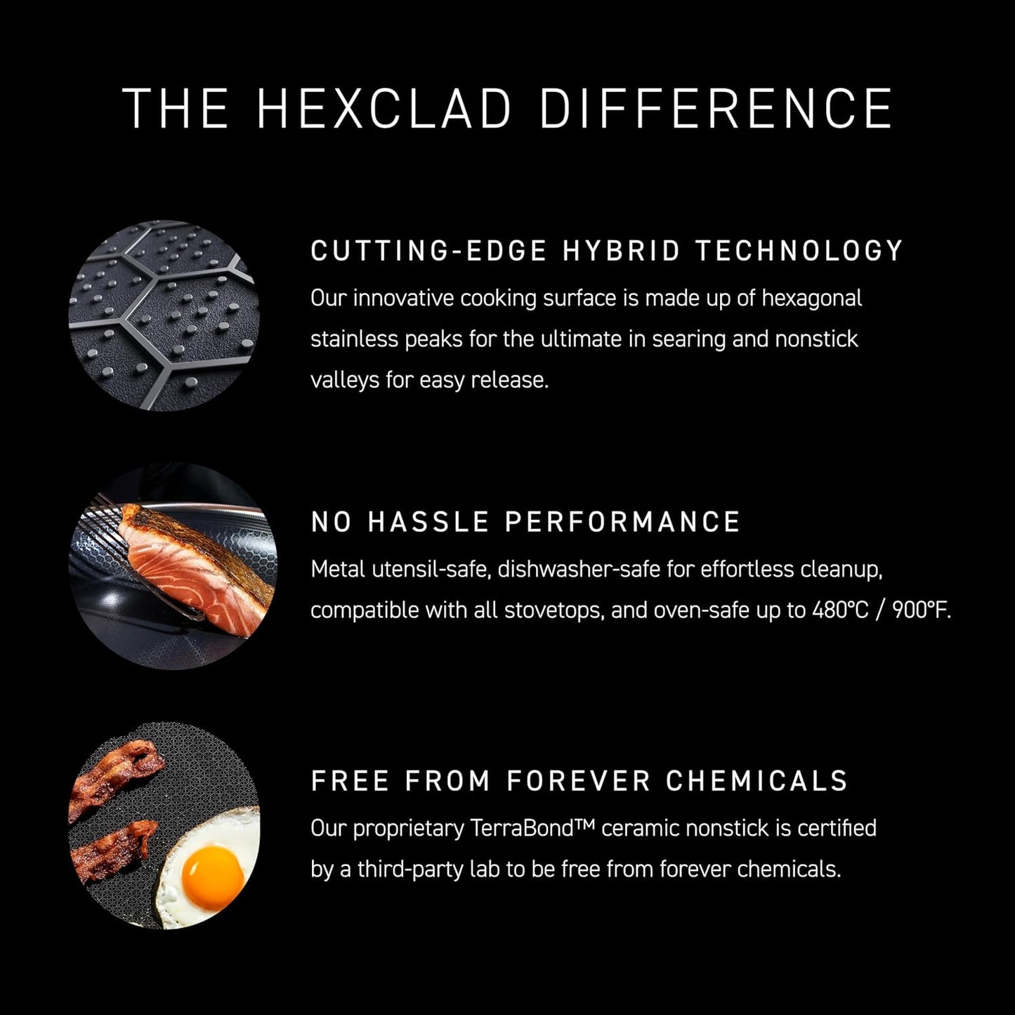 HexClad Hybrid Nonstick 6-Piece Frying Pan Set, 8, 10 and 12-Inch Frying Pans with Tempered Glass Lids, Stay-Cool Handles, Dishwasher and Oven Safe, Induction Ready, Compatible with All Cooktops