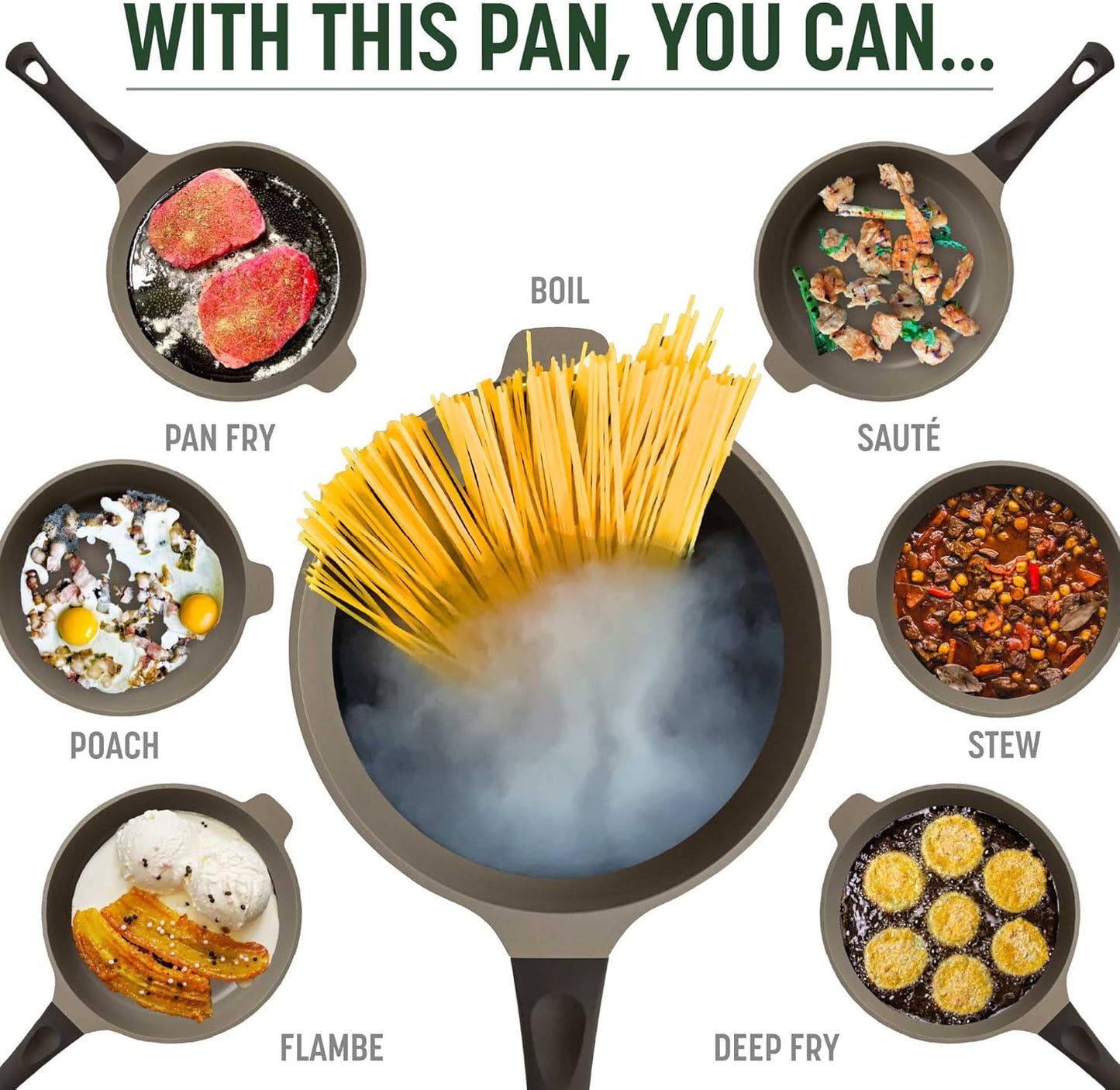 Goodful All-in-One Pan, Multilayer Nonstick Cookware Set, High-Performance Construction, Multipurpose Design Replaces Multiple Pots and Pans, Dishwasher Safe, 11-Inch, 4.4-Quart Capacity, Graphite