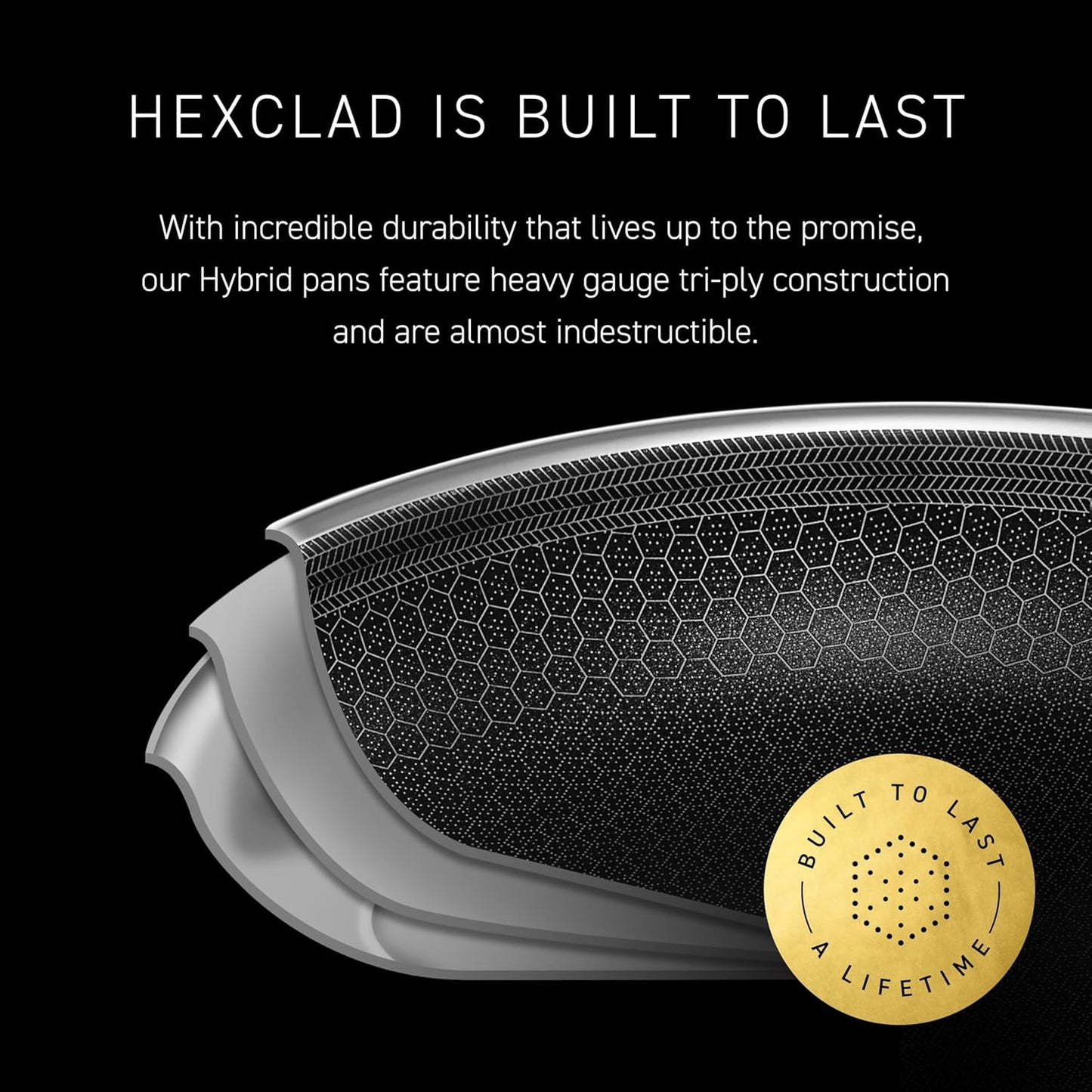 HexClad Hybrid Nonstick 6-Piece Frying Pan Set, 8, 10 and 12-Inch Frying Pans with Tempered Glass Lids, Stay-Cool Handles, Dishwasher and Oven Safe, Induction Ready, Compatible with All Cooktops